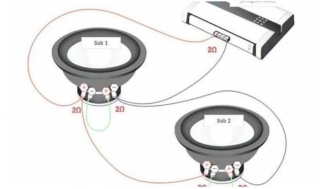 4 ohm subwoofer wiring diagram