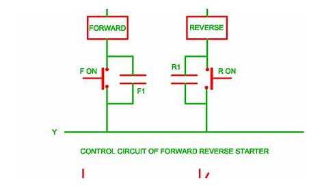 Control Circuit of Forward Reverse Starter | Electrical Revolution