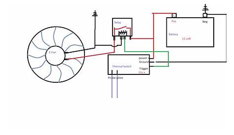 cooling fan wire diagram