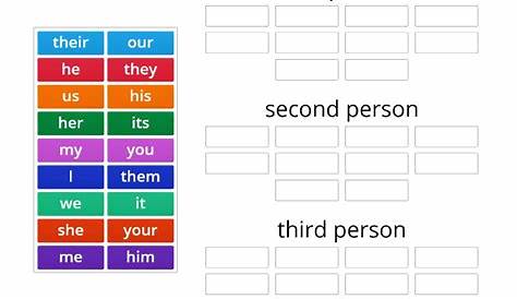 first, second and third person pronouns - Group sort