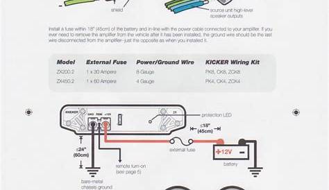 Kicker Subwoofer Wiring - Kicker bass station wiring harness - Car
