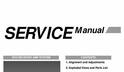 SAMSUNG HT-DS400 SERVICE MANUAL Pdf Download | ManualsLib