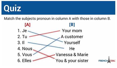 guide to french pronouns