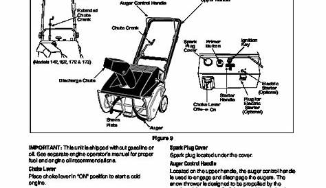 Mtd 179cc Snow Blower Manual