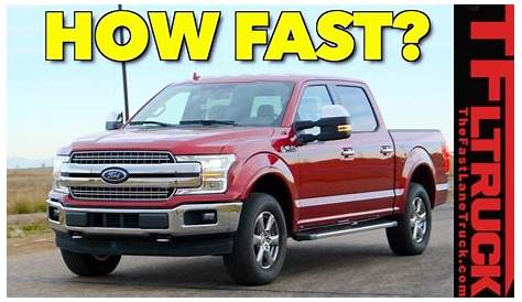 Ford F150 2.7 Ecoboost Specs