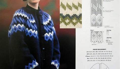 fast, simple image host | Fair isle knitting patterns, Fair isle