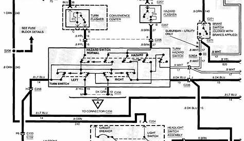 1993 Chevy 1500 Wiring Harness Diagram