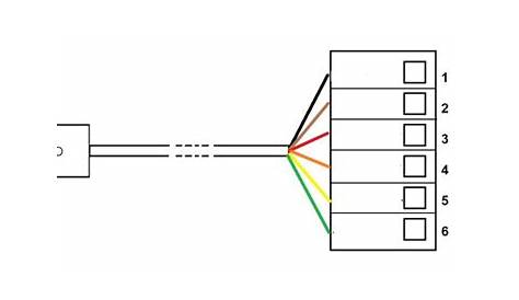 ftdi usb to rs232 wiring diagram