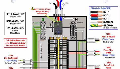 240v circuit breaker wiring diagram