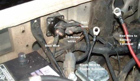 Starter motor Relay - Ford Truck Enthusiasts Forums