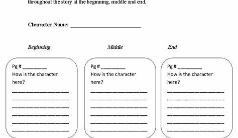 grade 3 finding character traits worksheet