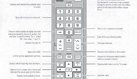 Samsung 6000 Series TV Operation & user’s manual PDF View/Download