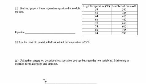 linear regression worksheet answers