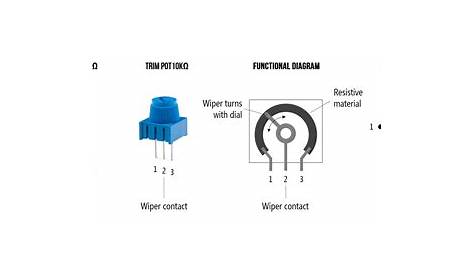 Wiring Diagram Two Potentiometers In Series - Wiring Diagram