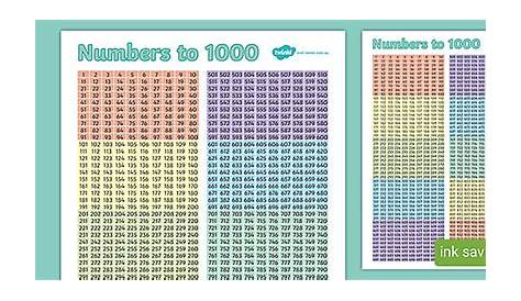 Printable Numbers 1-1000 / Number Chart 1 1000 Worksheets Teaching