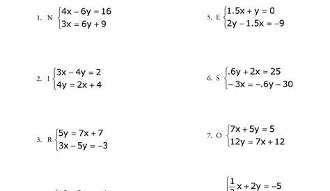Linear Equation Practice Worksheets - Equations Worksheets