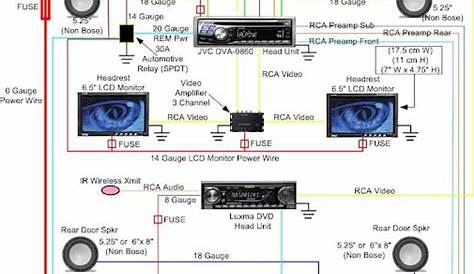 Car Audio Head Unit Wiring Diagram