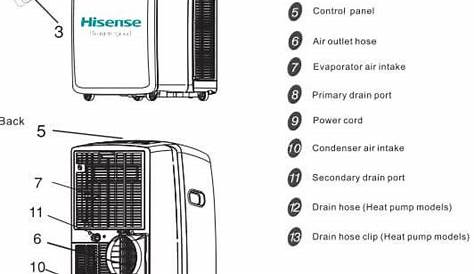 Idylis Portable Air Conditioner User Manual - dfwever