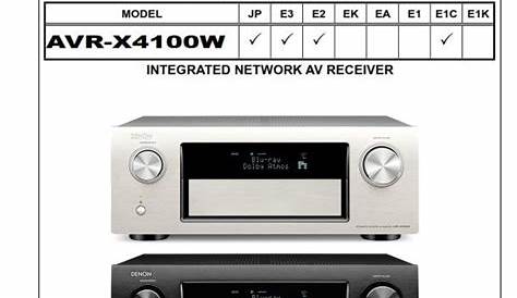 an instruction manual for the denon avr - x receiver