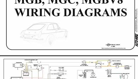 mgb wiring diagrams – MGB tips mods and maintenance