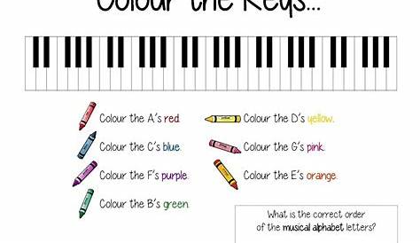 Piano Theory Worksheets For Beginners