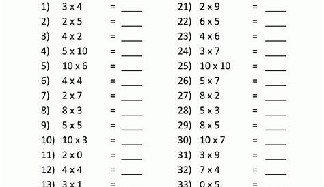 worksheet works multiplication table