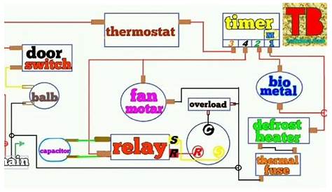 Refrigerator Circuit Diagram Pdf