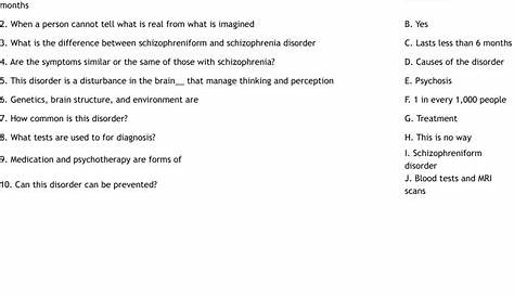 Schizophreniform Disorder Worksheet - WordMint