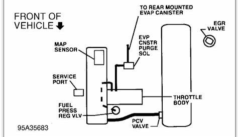 Vacuum Hose Routing Diagram: I Need to Replace Crummbling Vaccum