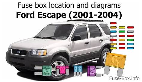 fuse box diagram 2003 ford escape