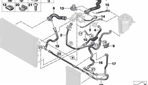 Cooling System Coolant Hoses - 2016 BMW X5 xDrive35d(F15)