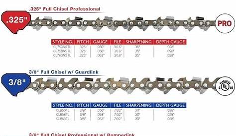 chainsaw file guide chart