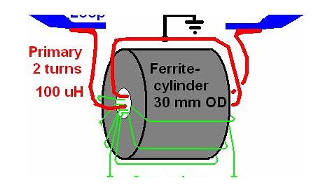 loop feed transformer schematic