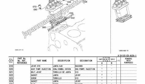 kubota d1105 parts manual pdf
