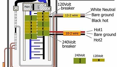 2 wire 220 volt wiring diagram