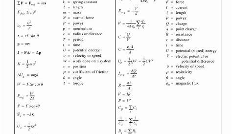 magnetism video worksheet answers