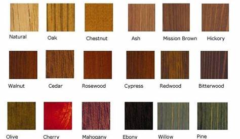 home depot exterior stain color chart
