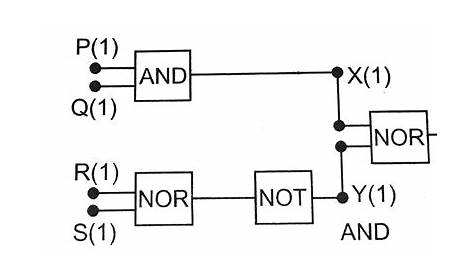 the circuit diagram shown here corresponds to