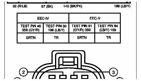 1994 e4od transmission wiring diagram