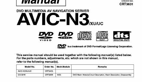 PIONEER AVIC-N3 SM Service Manual download, schematics, eeprom, repair