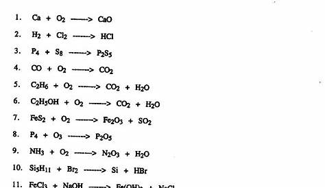 Worksheets Word Equations Chemistry