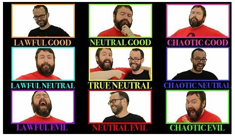 Alignment: Lawful Good to Chaotic Evil in 5e Dungeons & Dragons - Web