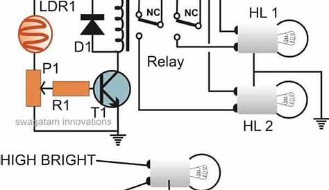 diagram of headlight circuit and type