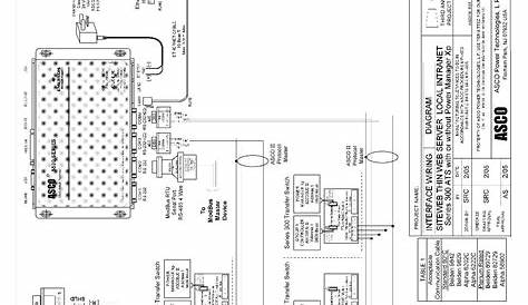 asco 940 wiring diagram