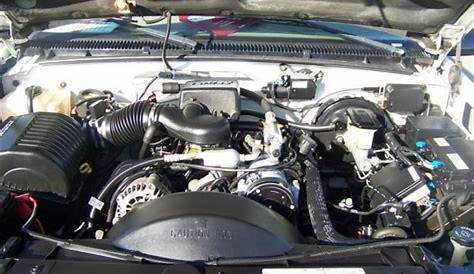 5.7 Liter OHV 16-Valve V8 Engine for the 1999 Chevrolet Suburban