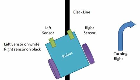 line following robot schematic