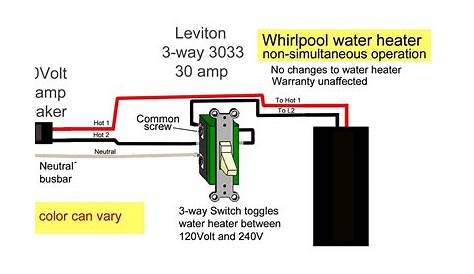 ️220 Volt Pressure Switch Wiring Diagram Free Download| Goodimg.co