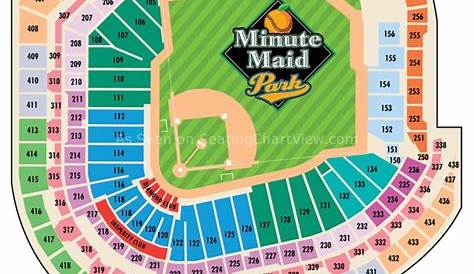 Minute Maid Park, Houston TX - Seating Chart View