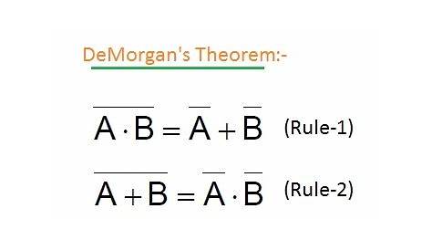 demorgan's theorem