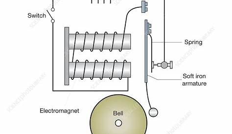 electric bell circuit diagram